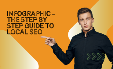 Infographic - The step by step guide to local seo