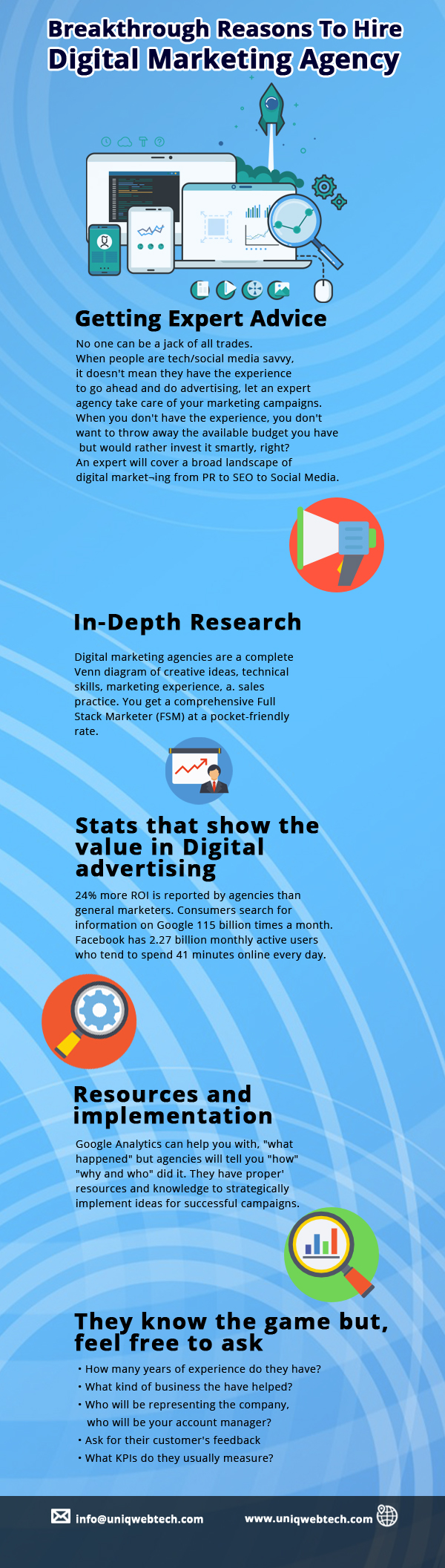 breakthrough reasons to hire digital marketing agency