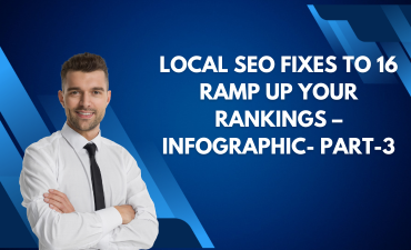 Local SEO Fixes To 16 Ramp Up Your Rankings - Infographic- Part-3