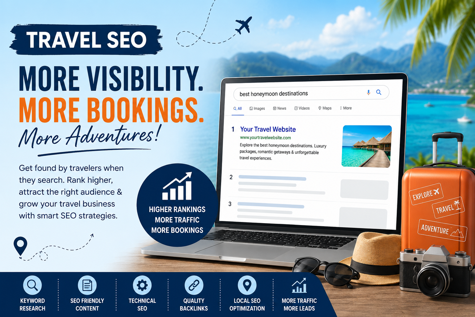 Travel SEO agency